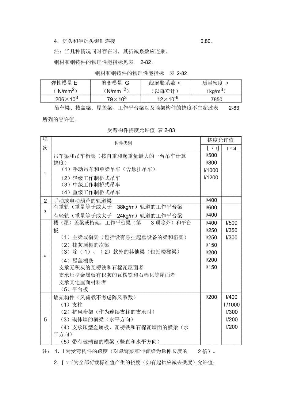 常见的钢结构计算公式_第5页