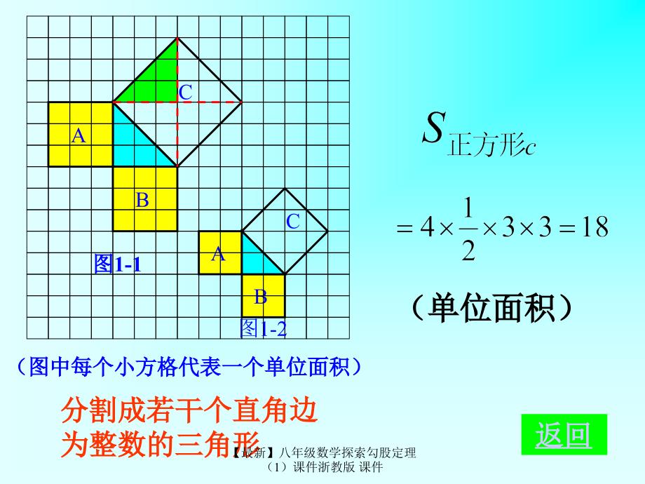 最新八年级数学探索勾股定理课件浙教版课件_第4页