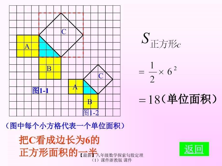 最新八年级数学探索勾股定理课件浙教版课件_第5页