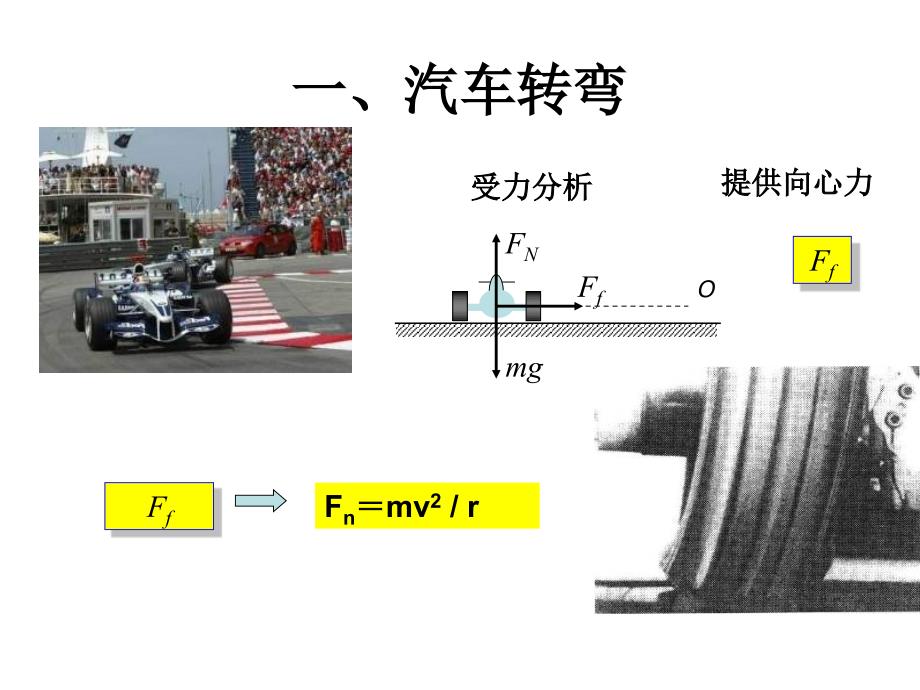 公开课生活中的圆周运动.ppt_第4页