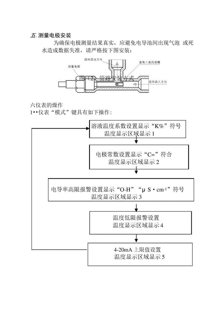 CM306高温电导率仪_第5页