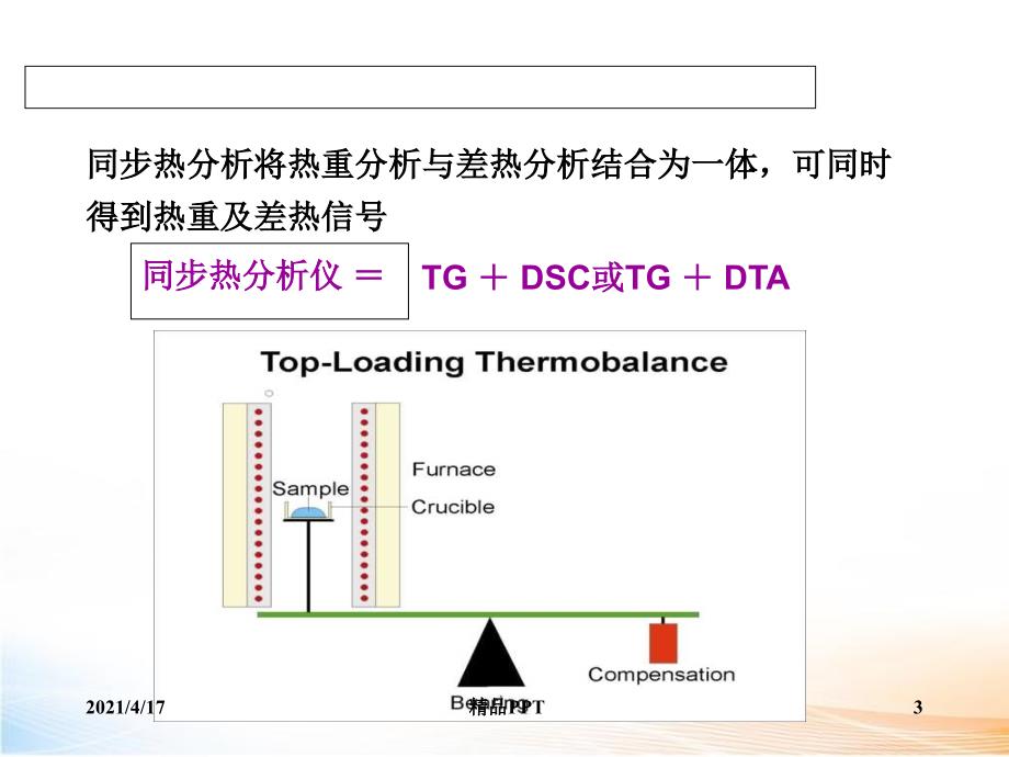 同步热分析仪 STA 基本原理教学课件_第3页