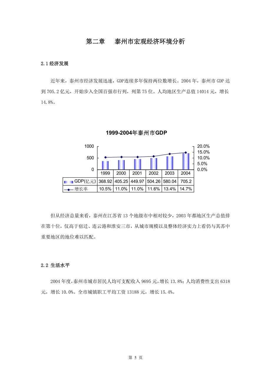 泰州坡子街项目市场分析及立项测算报告--本科毕业论文.doc_第5页