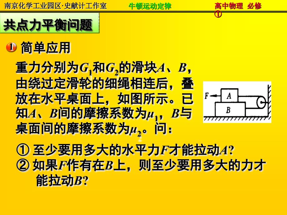 高中物理必修1-47用牛顿定律解决问题(2)_第3页