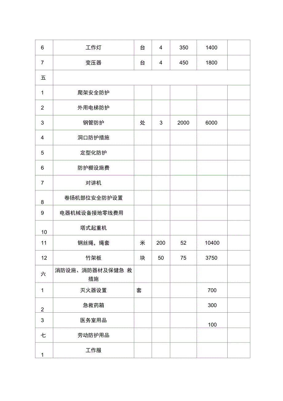 安全文明施工费明细_第2页