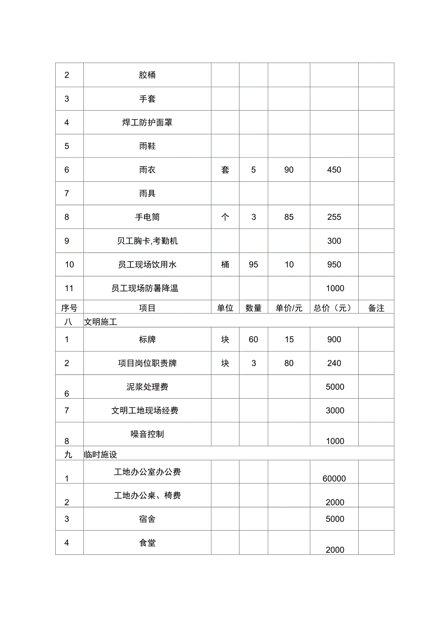 安全文明施工费明细_第3页