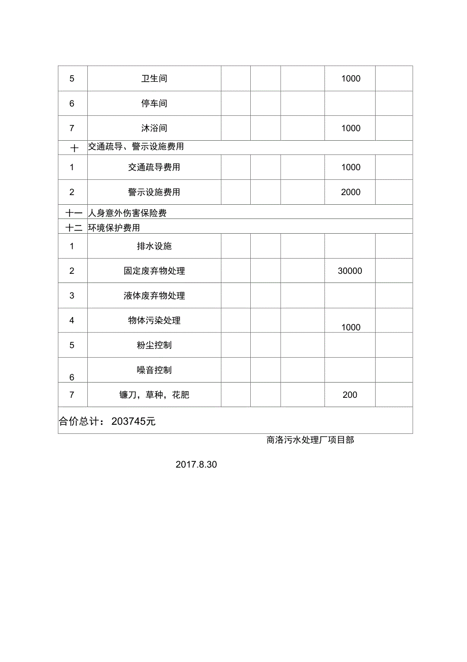 安全文明施工费明细_第4页