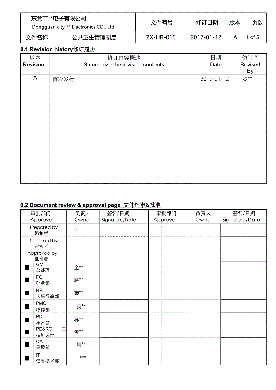 公共卫生管理制度_第1页