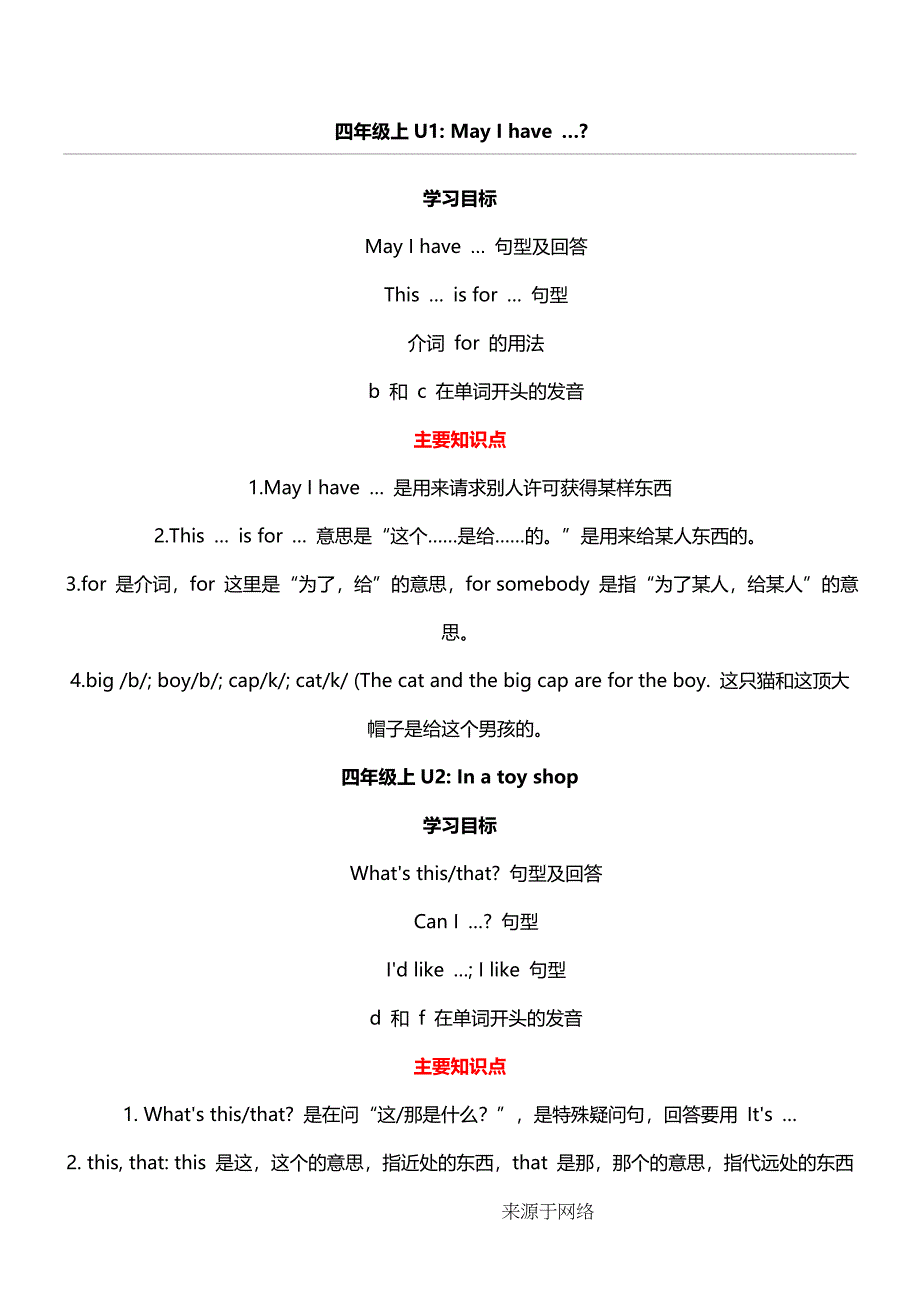 牛津版英语新四年级知识点总结_第1页