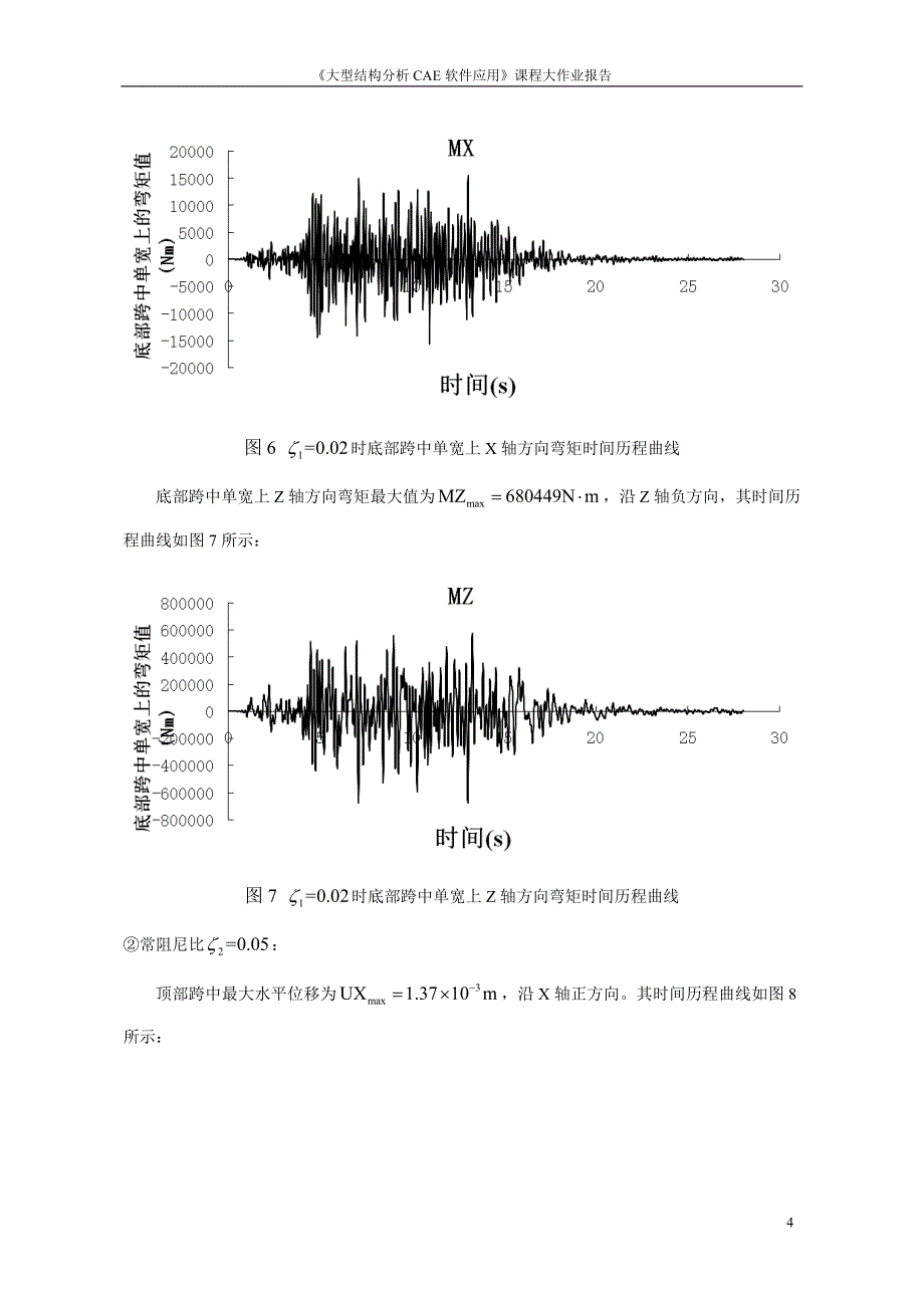 地震响应的反应谱法与时程分析比较_第5页