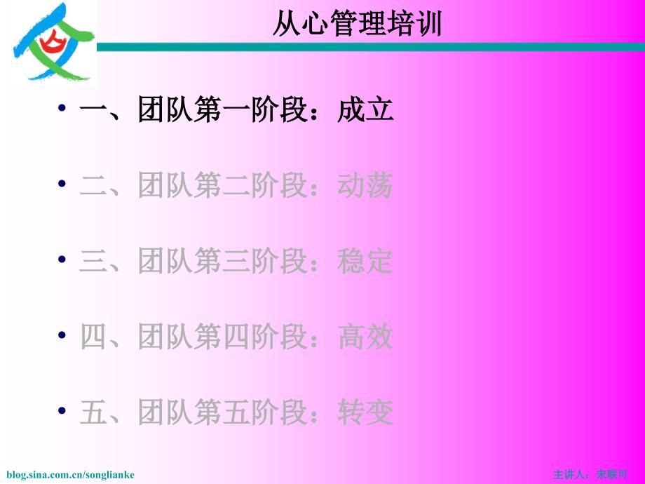 从心管理从心管理培训.ppt_第3页