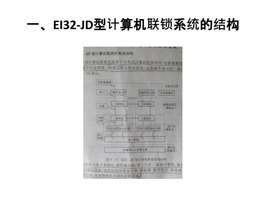 EI32JD型计算机联锁系统_第4页