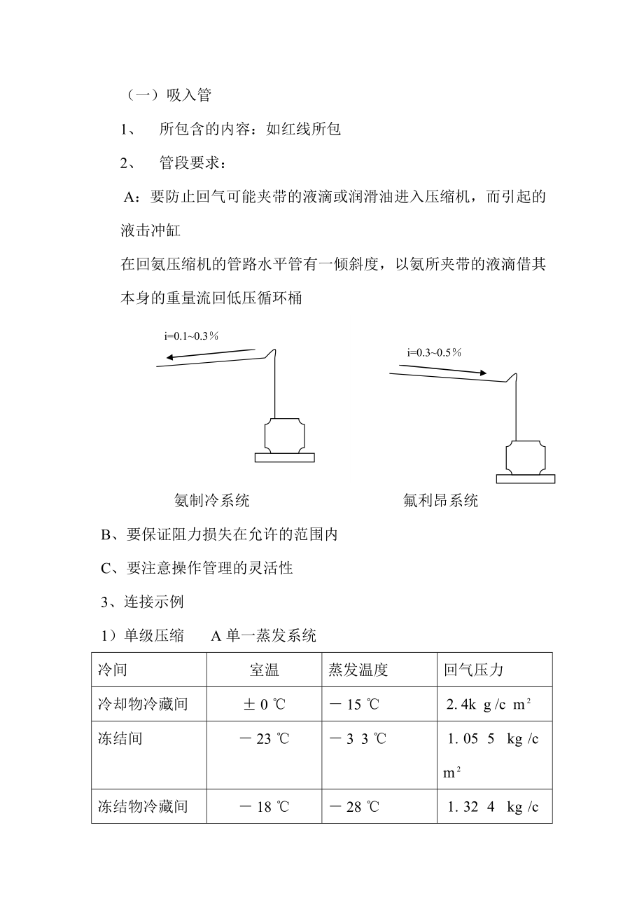 制冷与空调工程设计_第3页