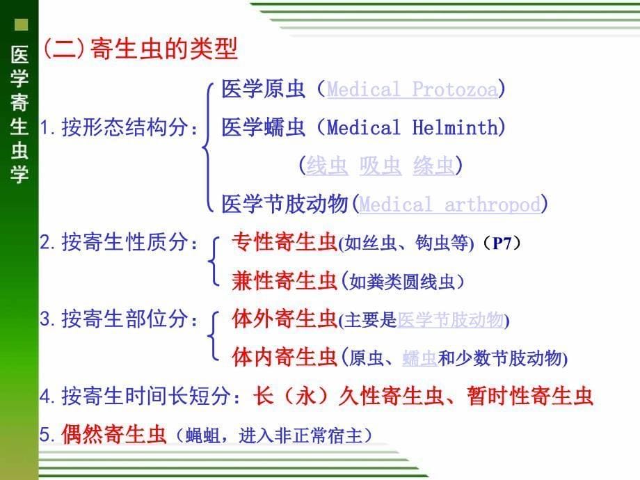 医学寄生虫学总论_第5页