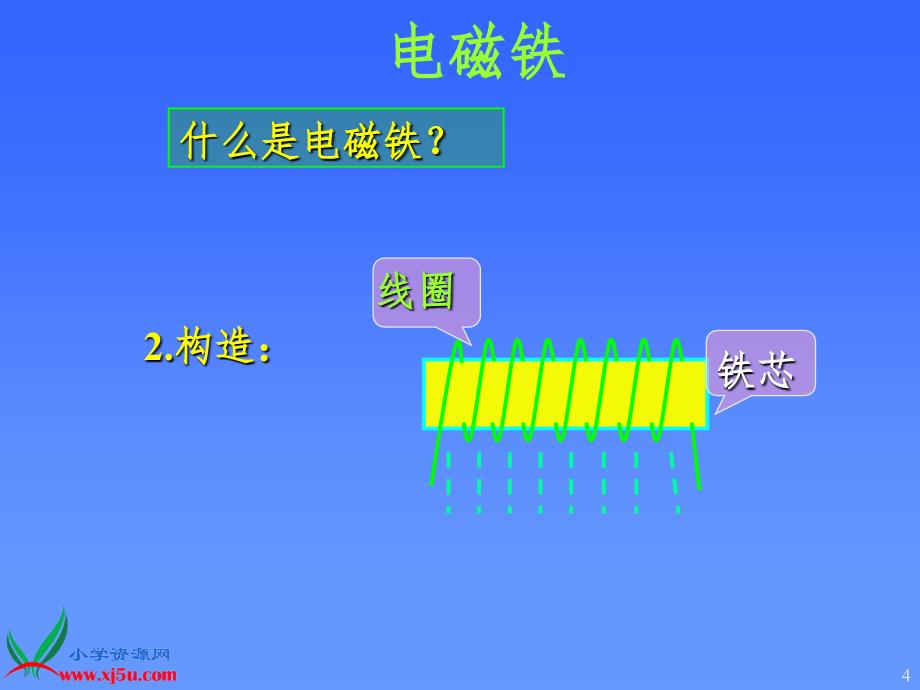 苏教版小学科学五年级上册电磁铁文档资料_第4页