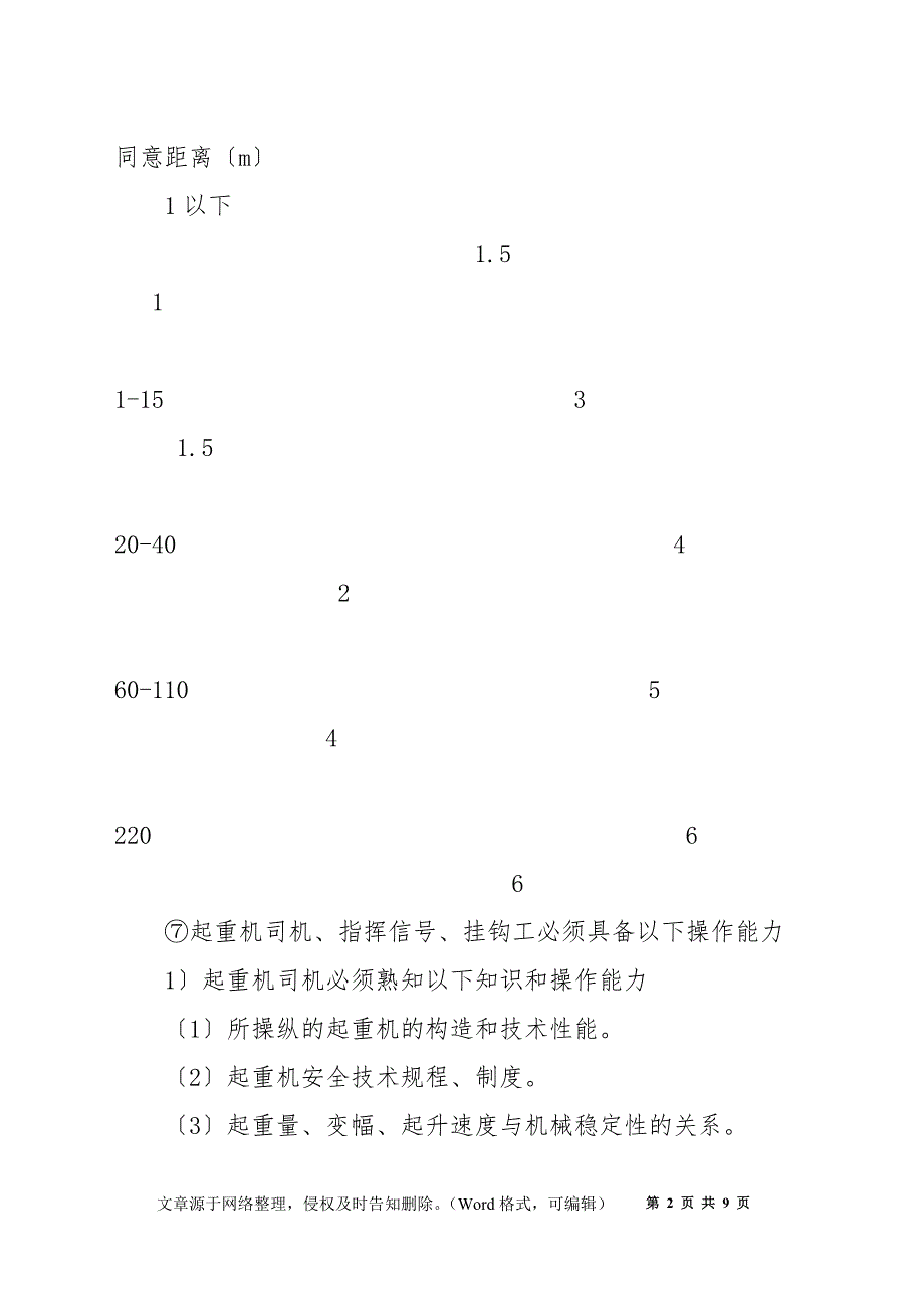 起重工（起重机司机、指挥信号、挂钩工）安全操作规定_第2页