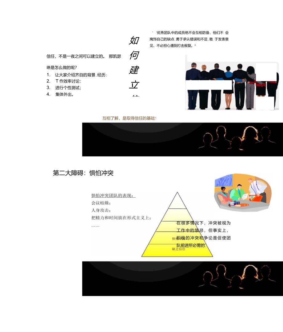 团队协作的五大障碍._第3页