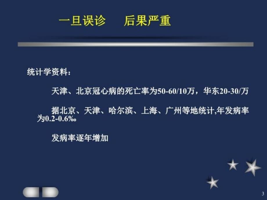 最新如何快速诊断acs长城会刘梅颜ppt课件_第3页