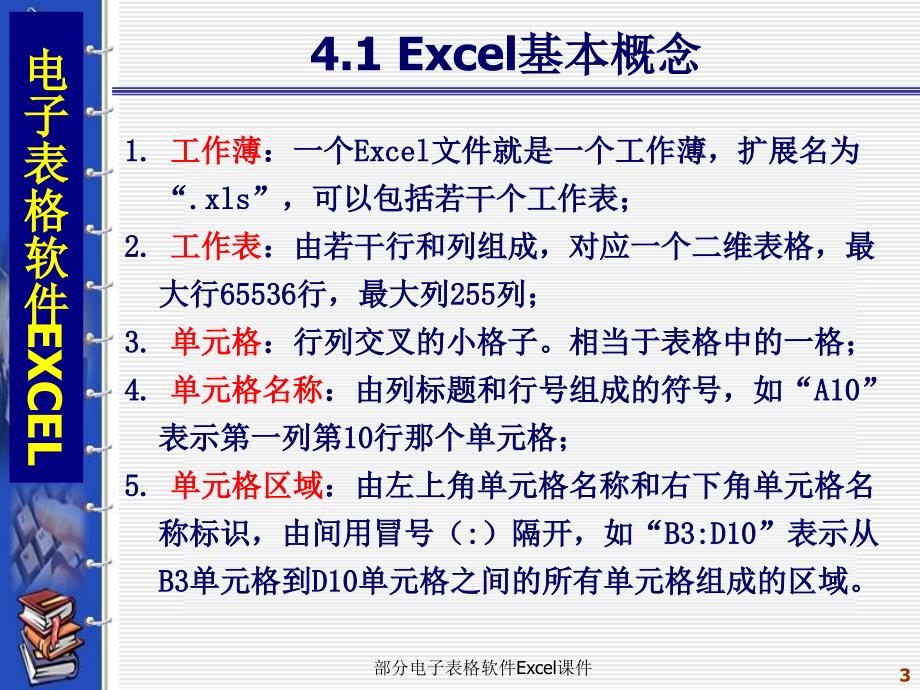 部分电子表格软件Excel课件_第3页