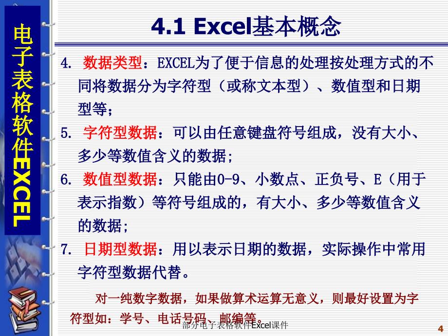 部分电子表格软件Excel课件_第4页