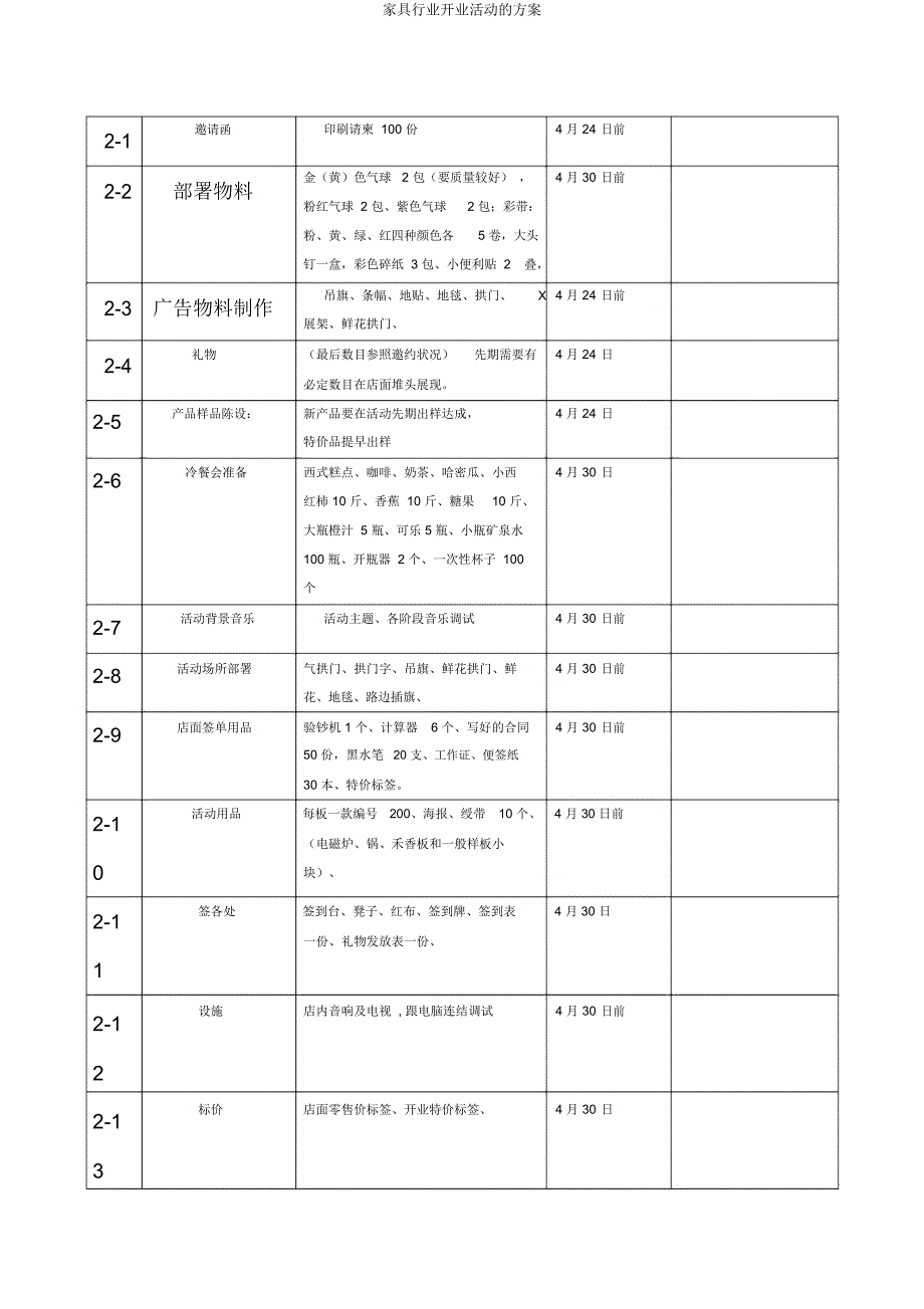 家具行业开业活动方案.doc_第4页