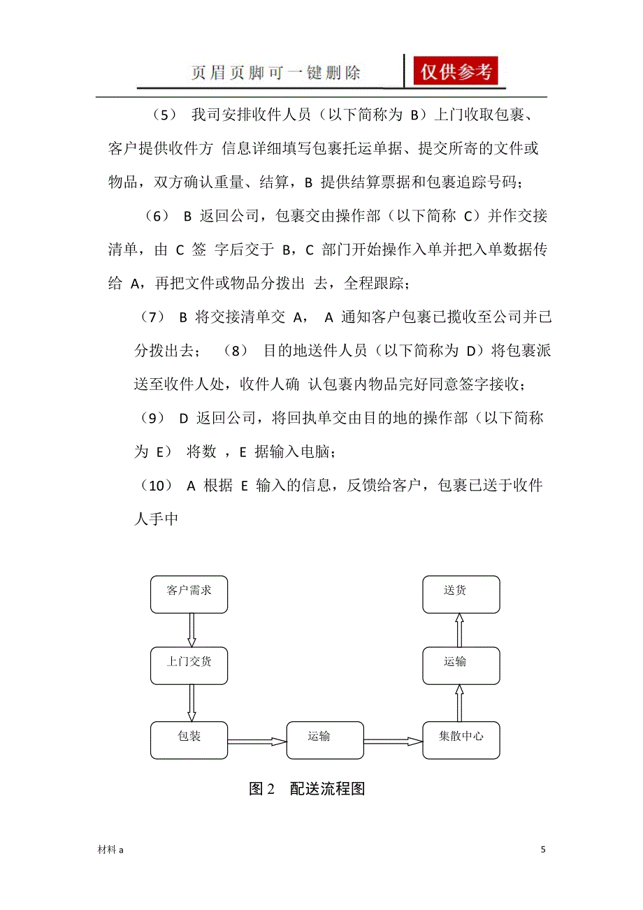 顺丰速运配送模式【特选材料】_第5页