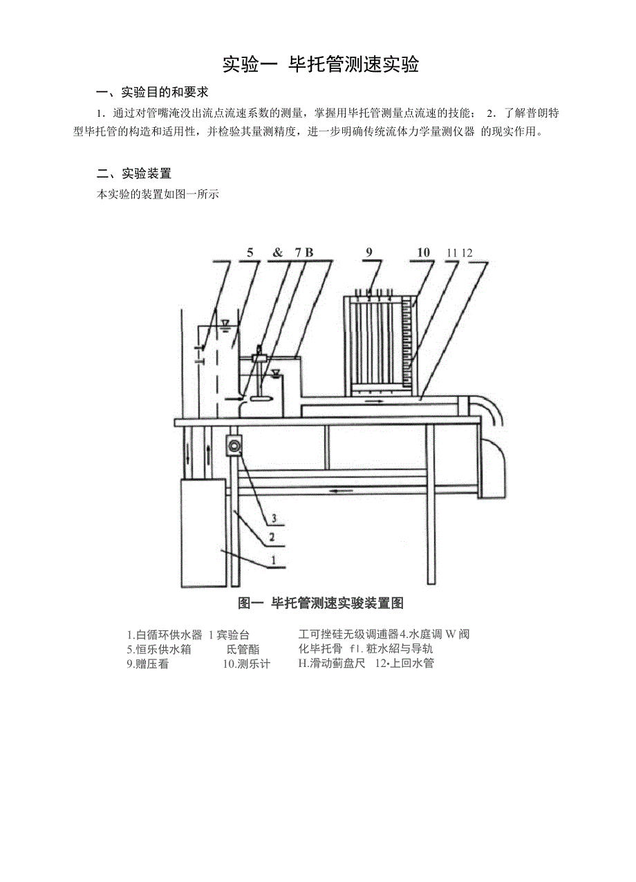 流体力学实验报告(hong)_第2页