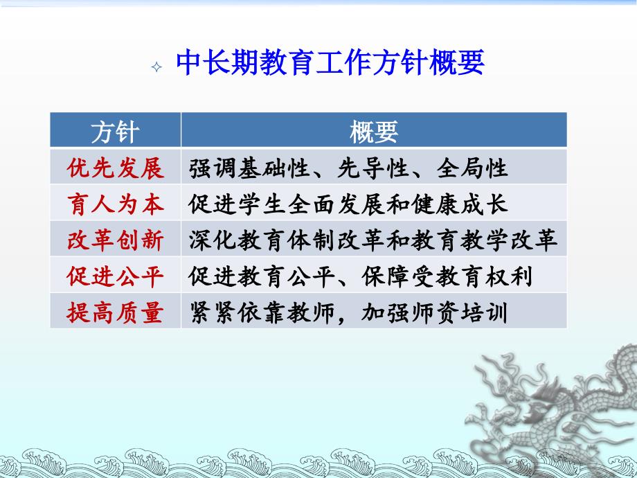 与老师们交流有效教学_第2页