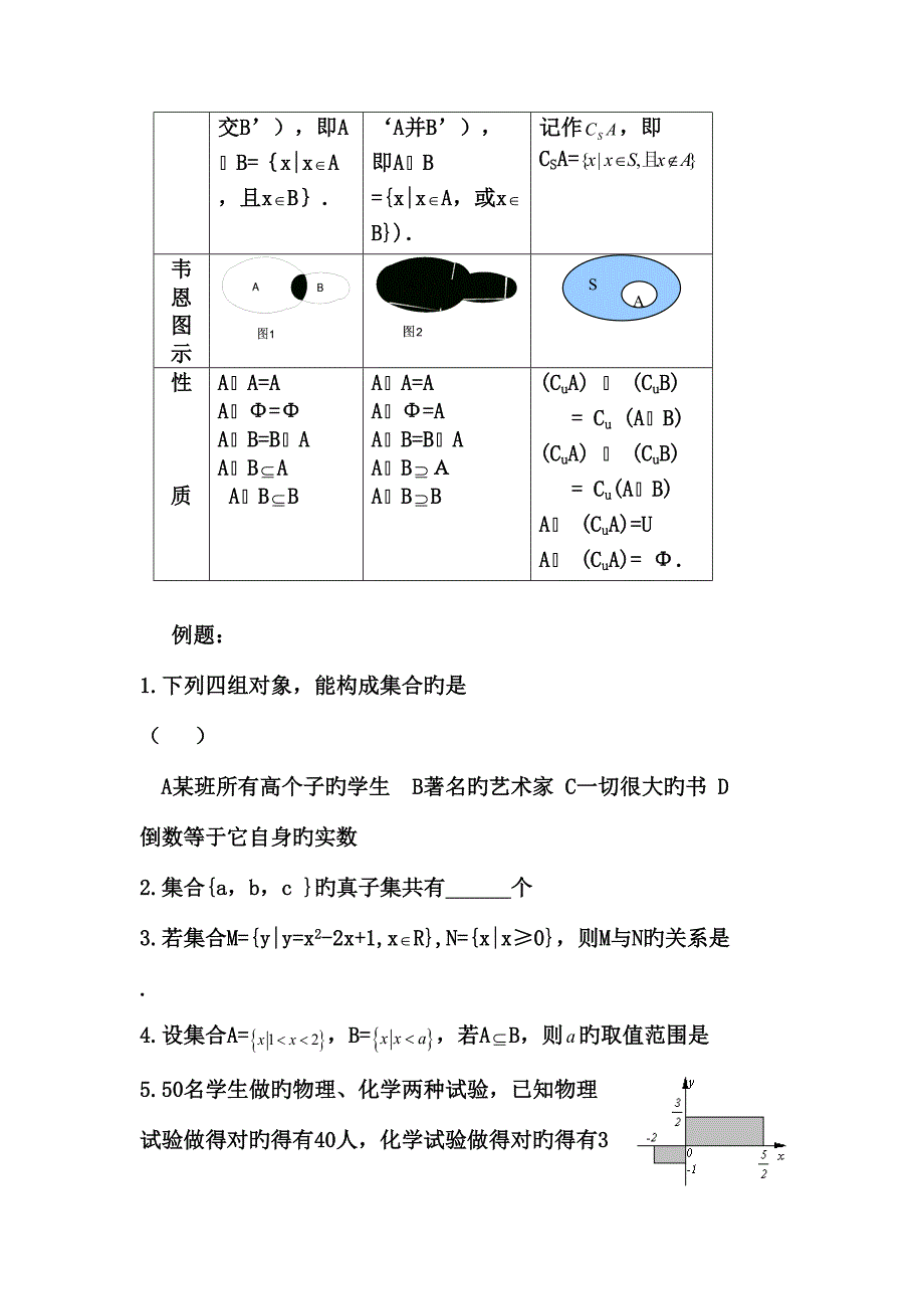 2023年高一数学集合函数知识点总结相应试题及答案.doc_第4页