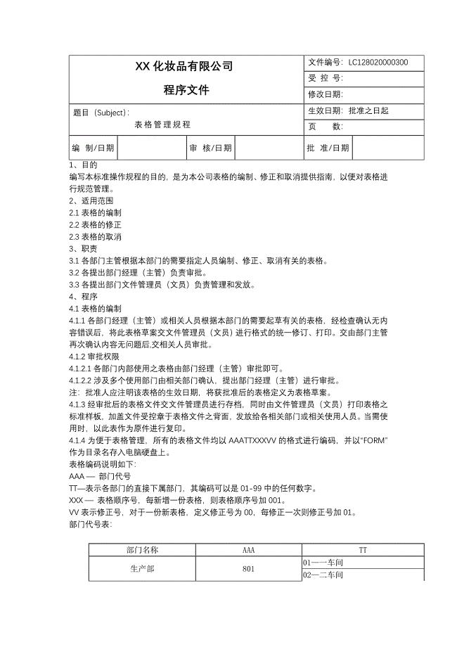 【企业管理】xx化妆品有限公司表格管理规程(doc)