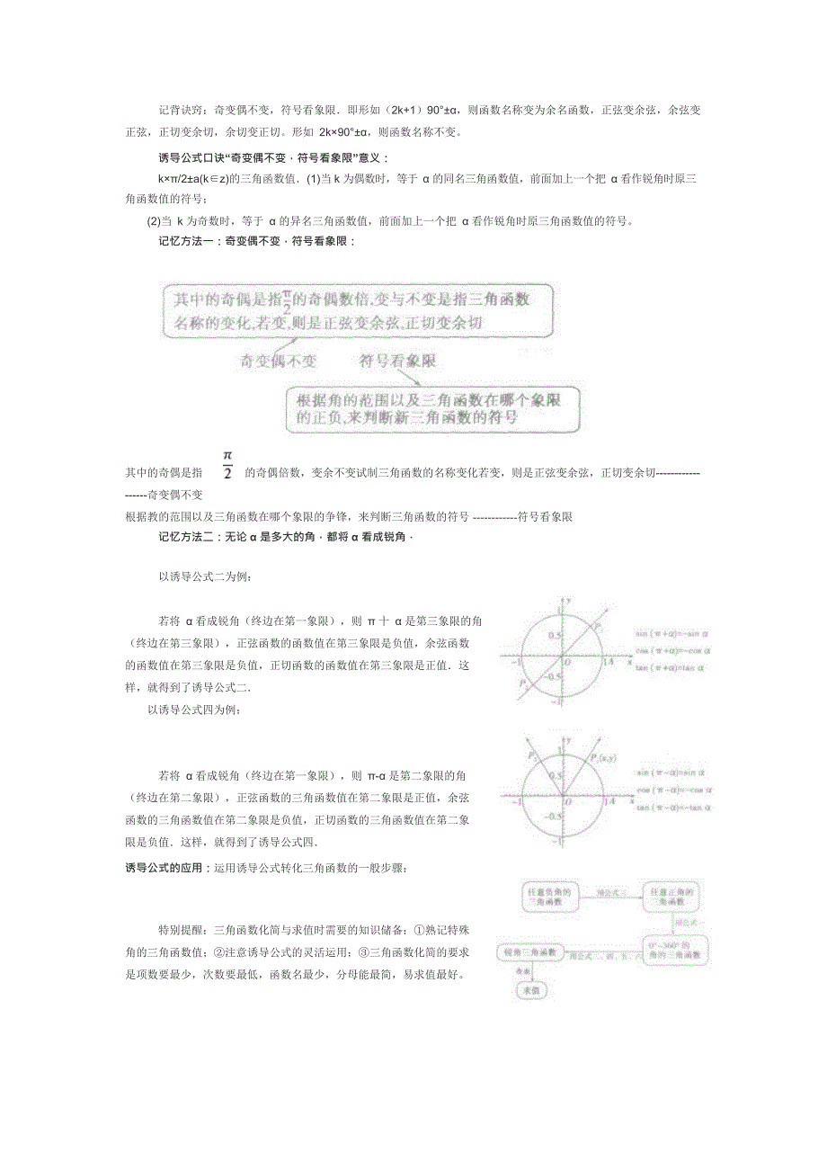 (完整word)三角函数公式大全,推荐文档_第3页