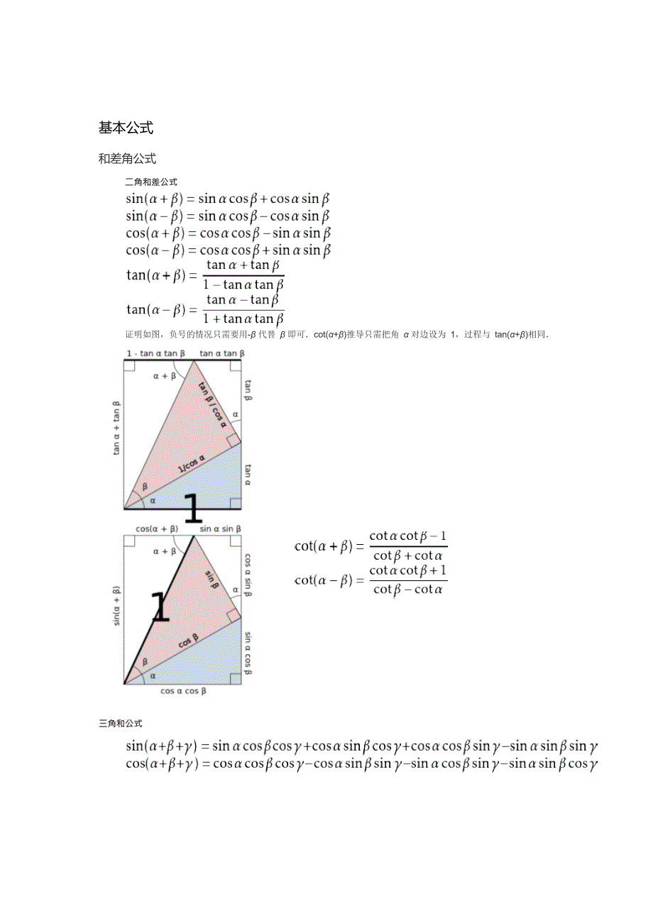 (完整word)三角函数公式大全,推荐文档_第4页