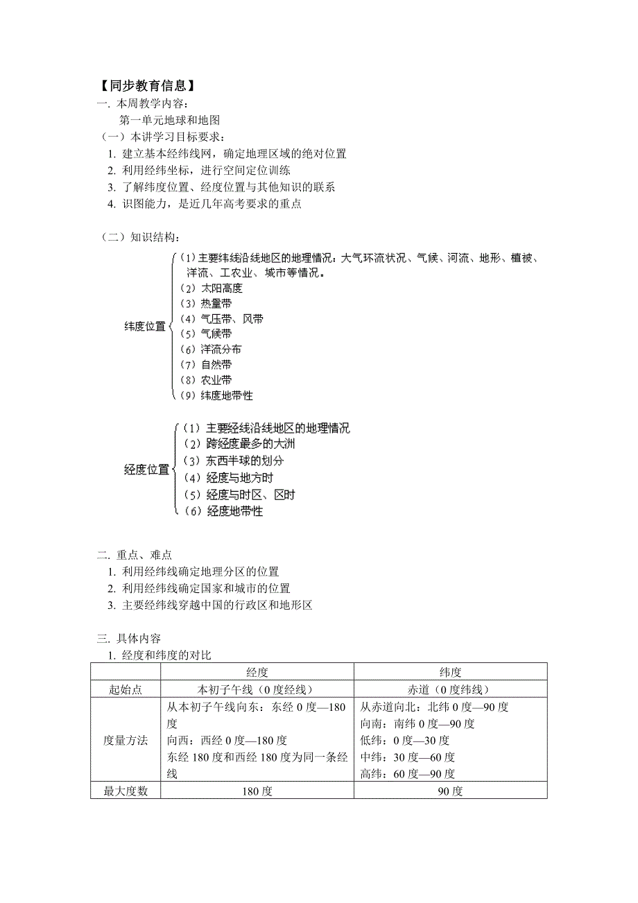 经纬线穿过的地形_第1页