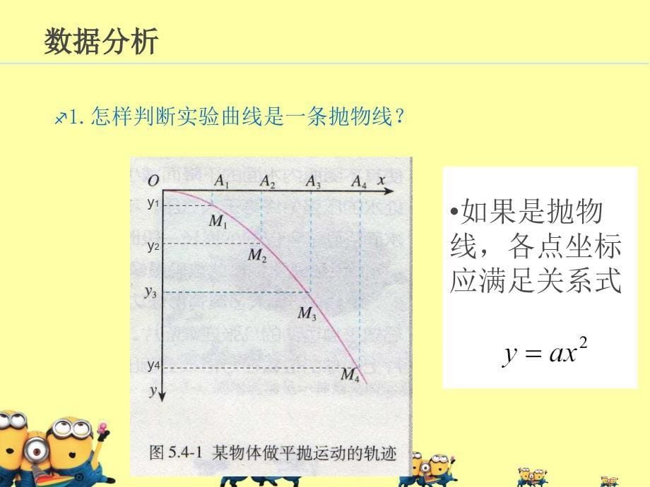 高中物理平抛运动实验_第5页