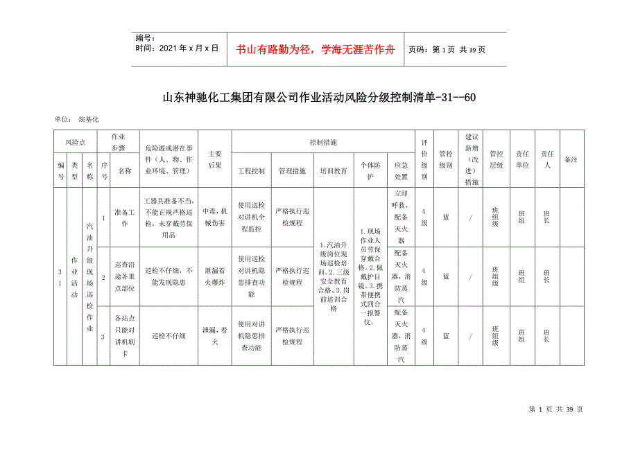 烷基化作业活动风险控制清单_第1页