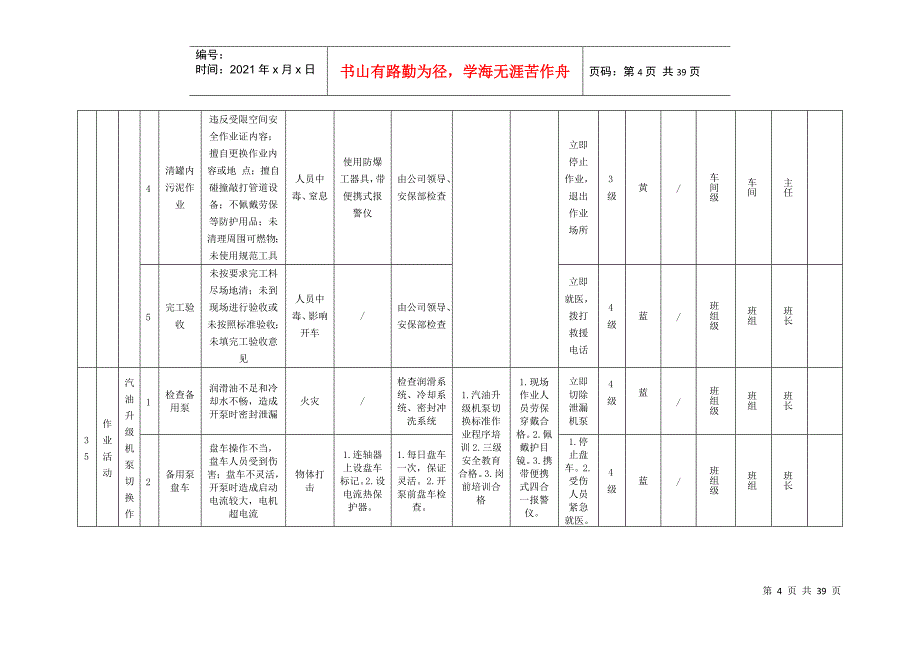 烷基化作业活动风险控制清单_第4页