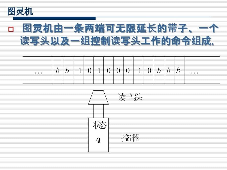 计算学科中的基本概念课件_第5页