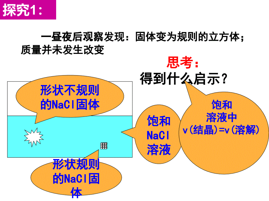 人教版选修4化学反应原理_第4页