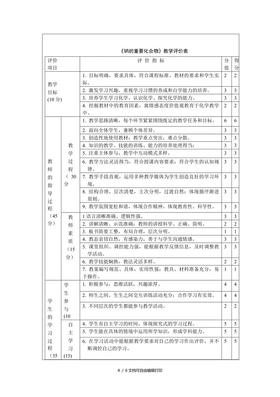 教学设计钠化合物_第4页