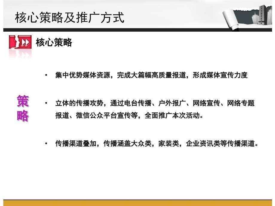 全城征名活动课堂PPT_第5页