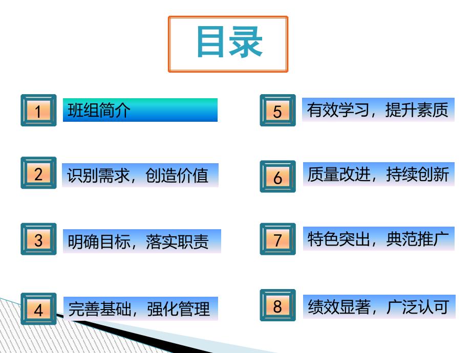 质量信得过班组.x介绍_第2页