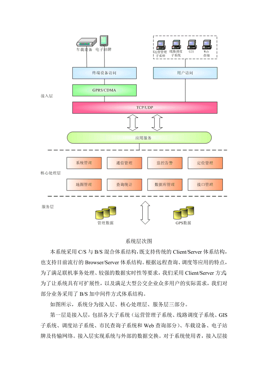 公交管理系统详细设计说明书.doc_第3页