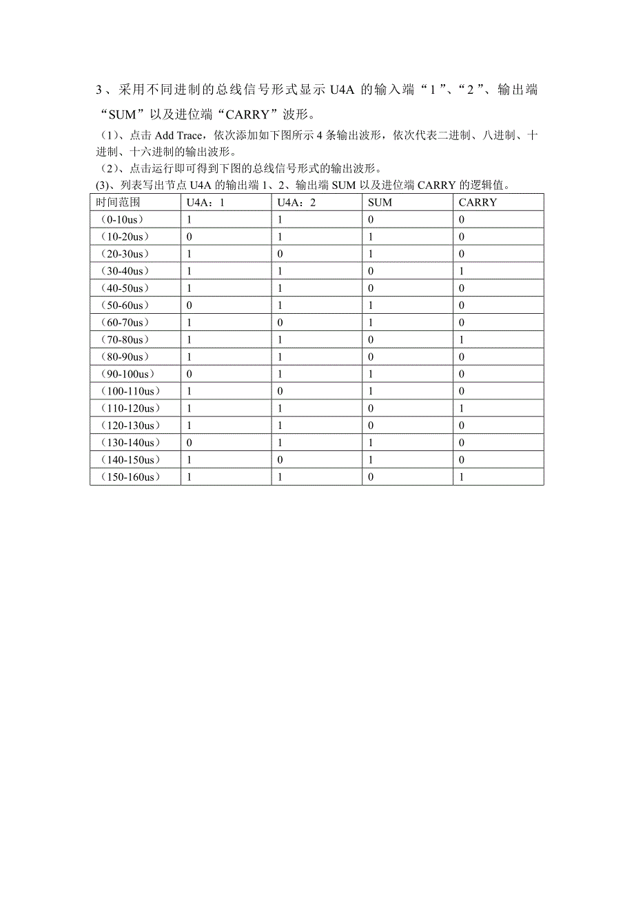 实验七逻辑电路模拟_第4页