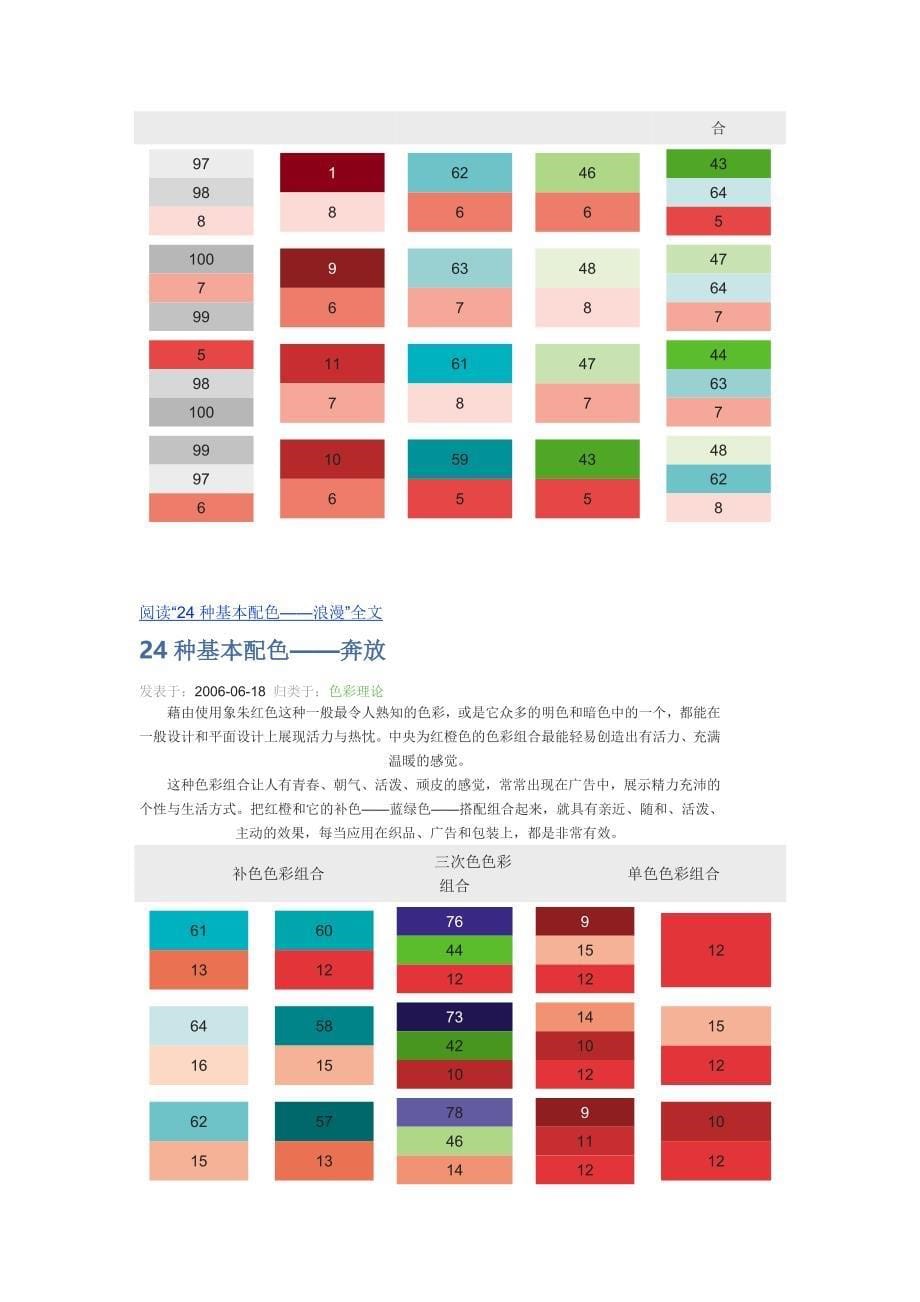 24种基本配色_第5页