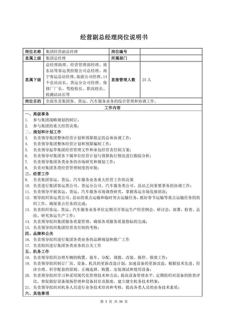 x汽车运输集团总部高层及中层岗位说明书(49)_第5页