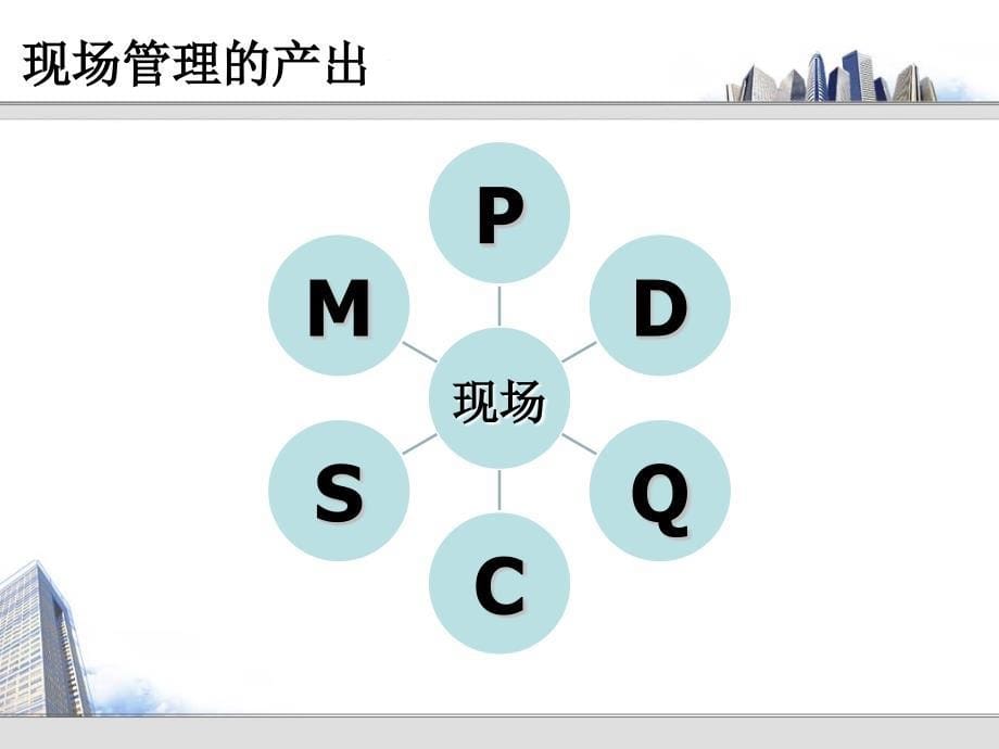 工厂损失分析与成本控制学员手册_第5页