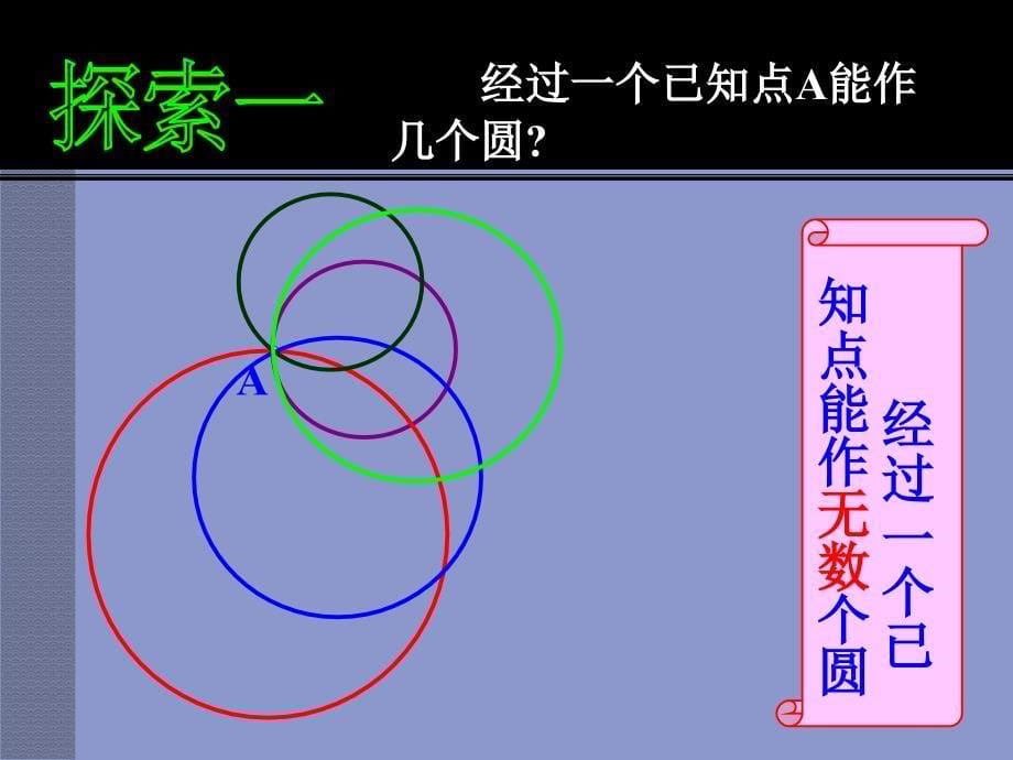 确定圆的条件_第5页