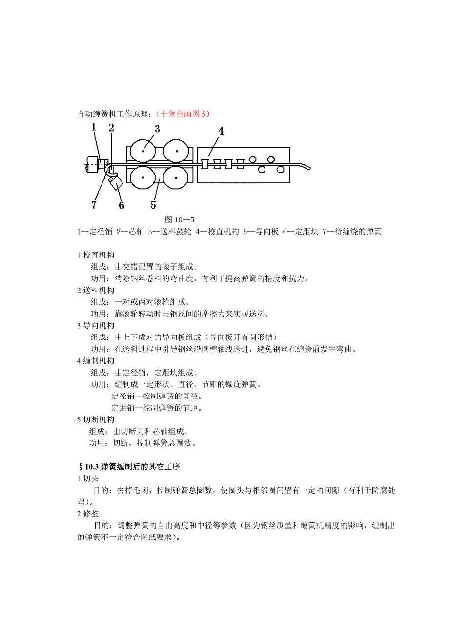 第十章弹簧制造工艺.doc_第3页