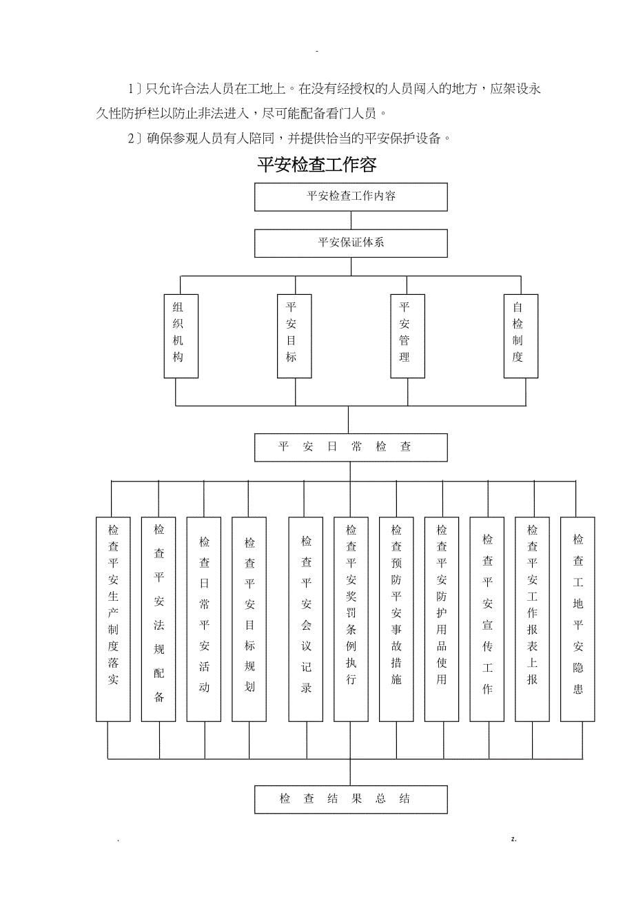 安全环保保护措施_第5页