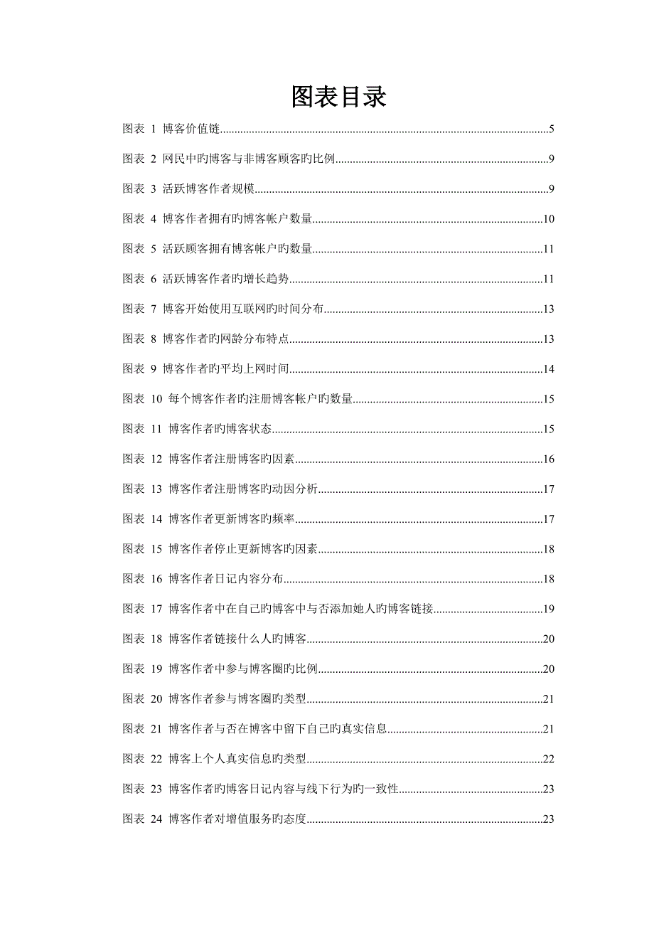 中国博客市场调查汇总报告_第4页